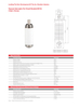 Vacuum Interrupter for Circuit Breaker 201A/205A/208A